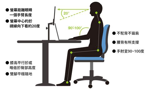 螢幕高度 建議 夢見小男生